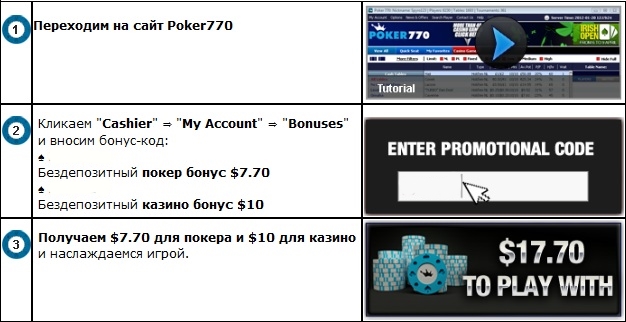 бездепозитный бонус Casino 7 $10